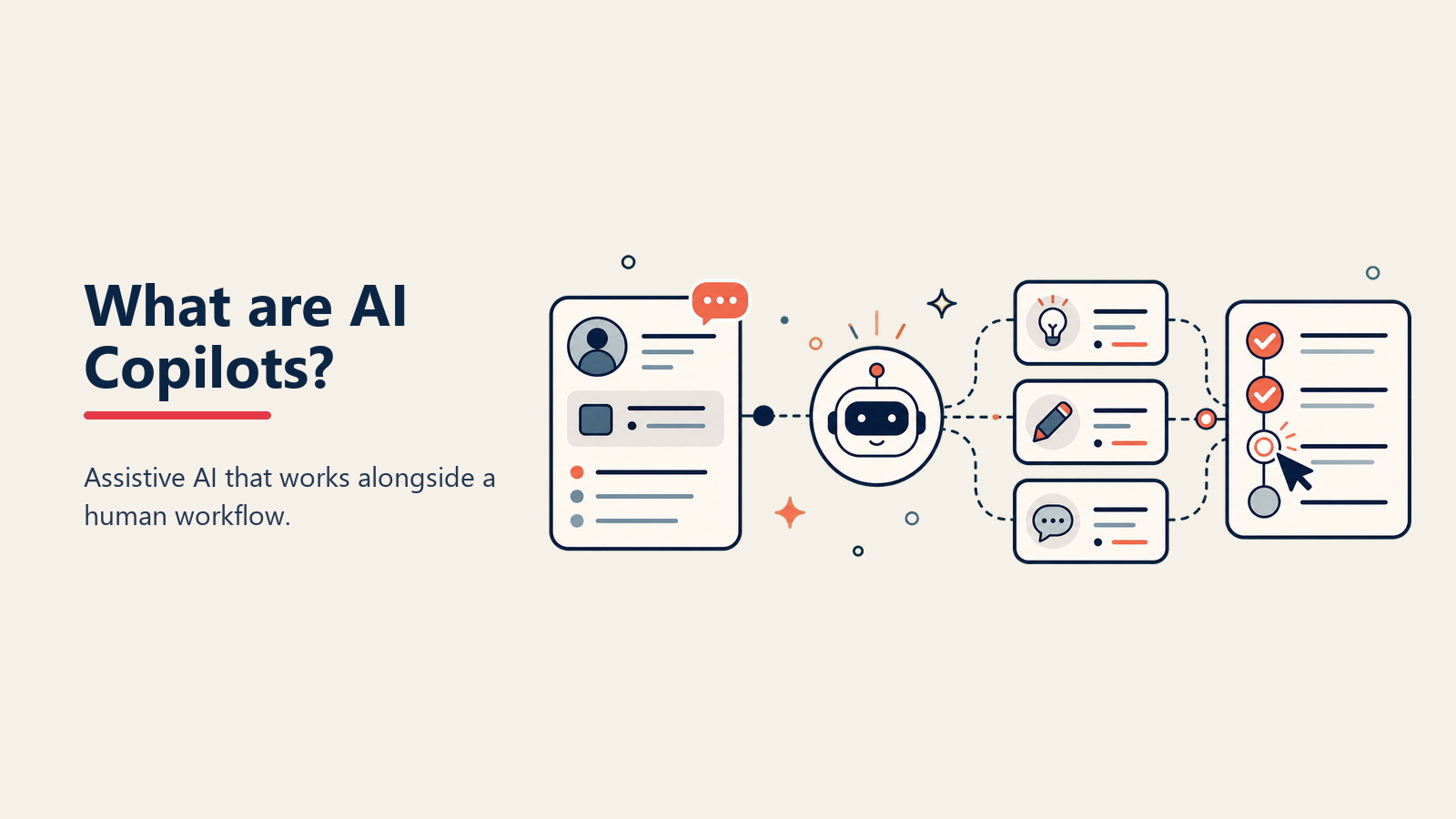 AI Copilotsとは?チームと連携する企業AIアシスタント
