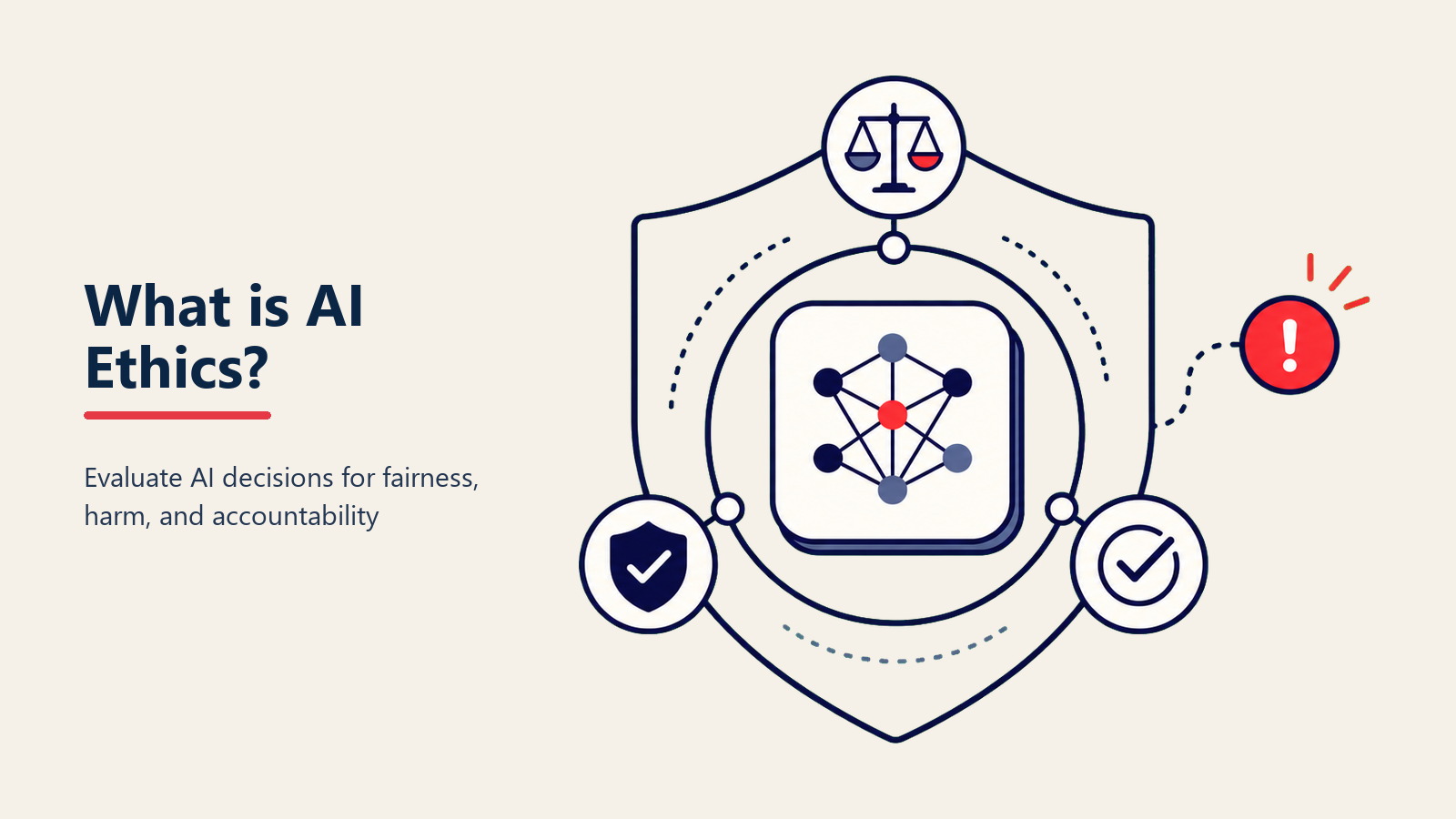 AI Ethics Definition - Building responsible AI for sustainable business