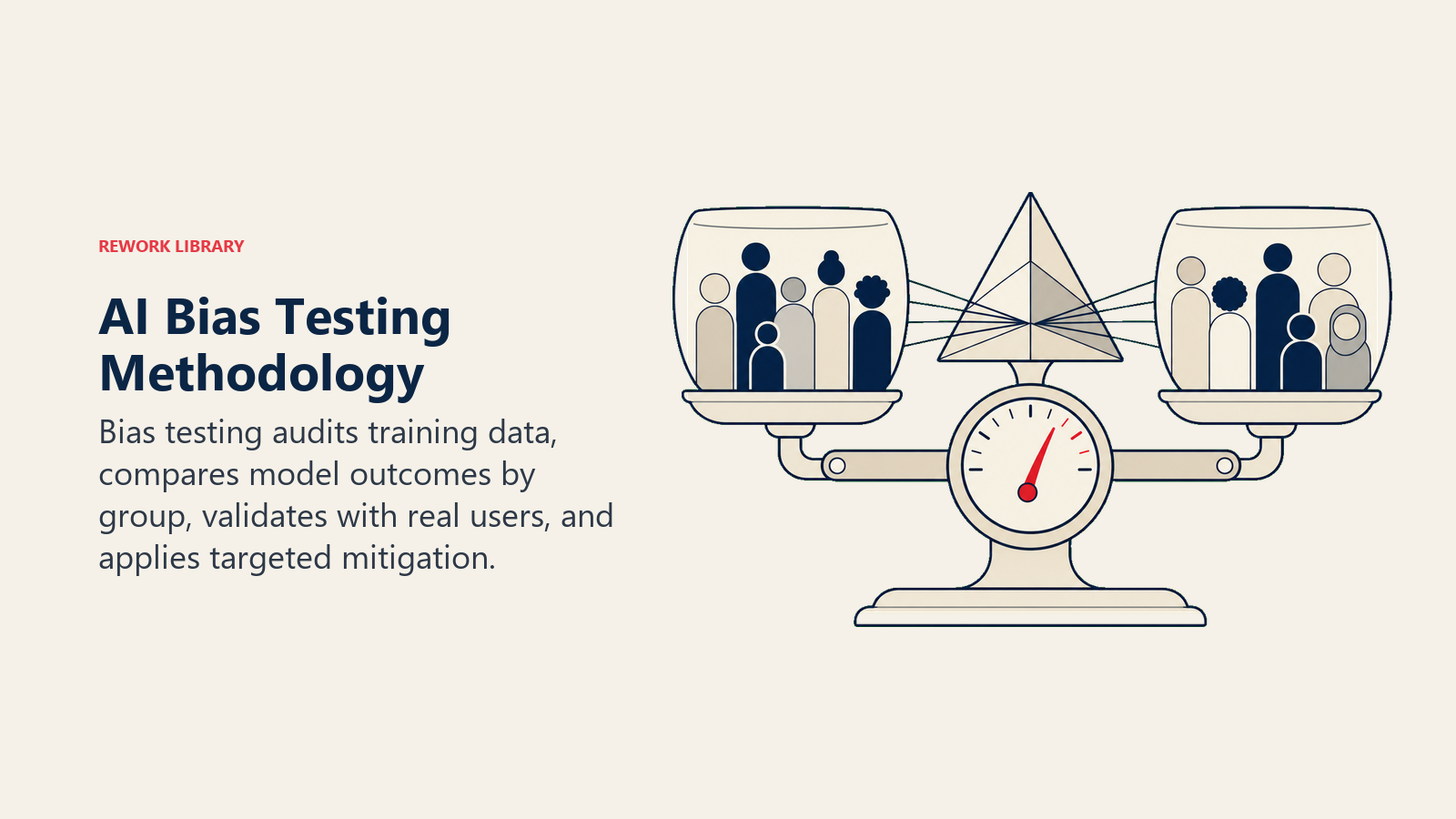 AI Bias Testing Methodology illustrated by a balanced calibration instrument compares two demographic sample vessels through an intersectional prism, with one coral imbalance needle returning toward center.