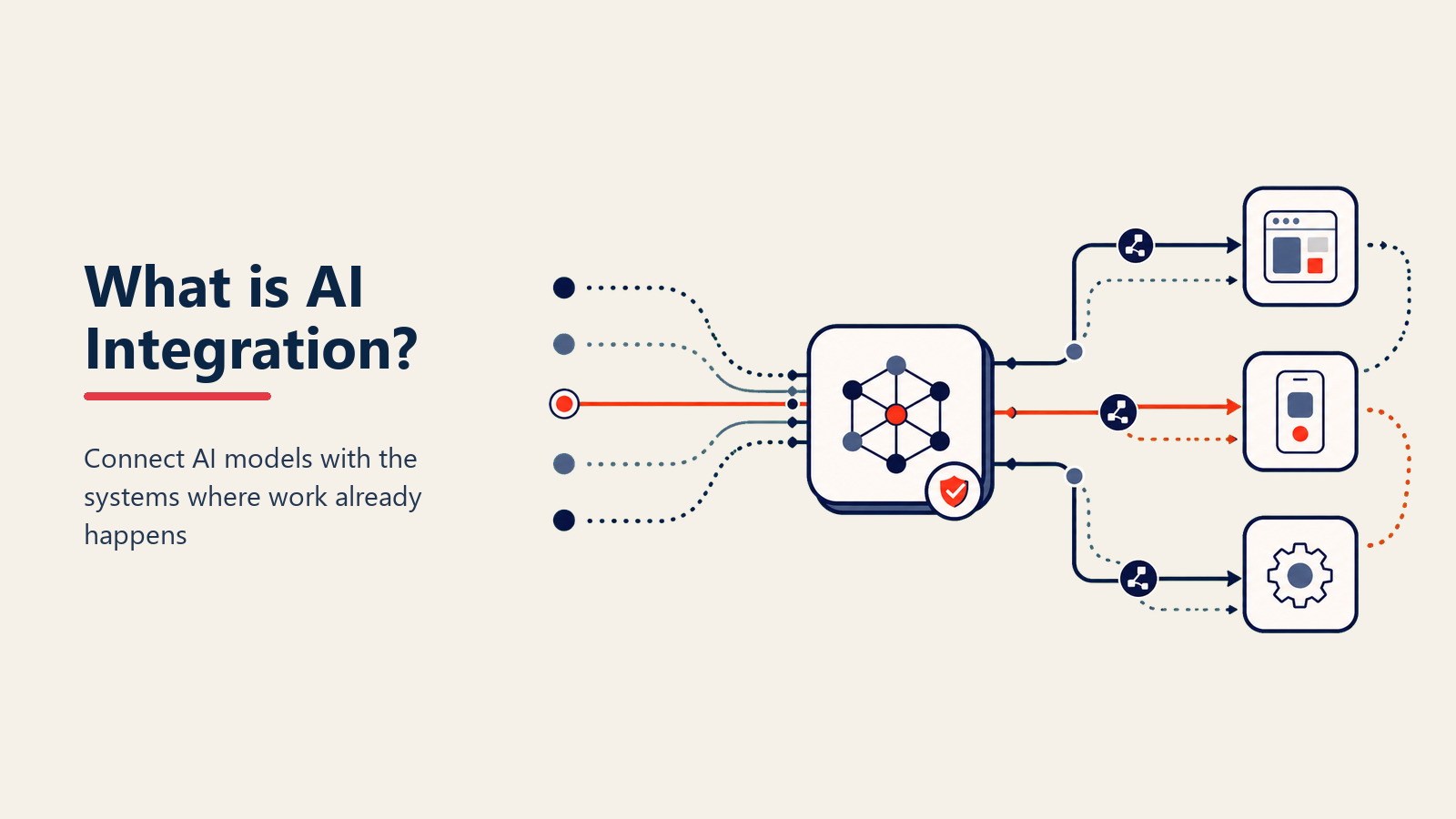 AI Integration Definition - Connecting intelligence to your business systems