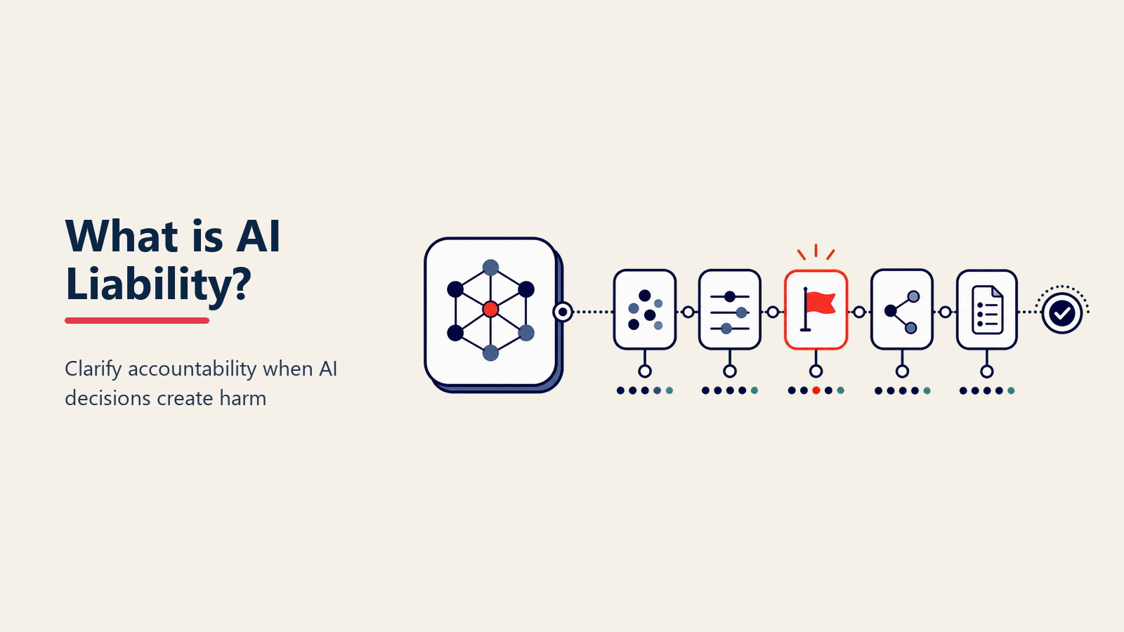 AI Liability Definition - Who's responsible when AI systems fail
