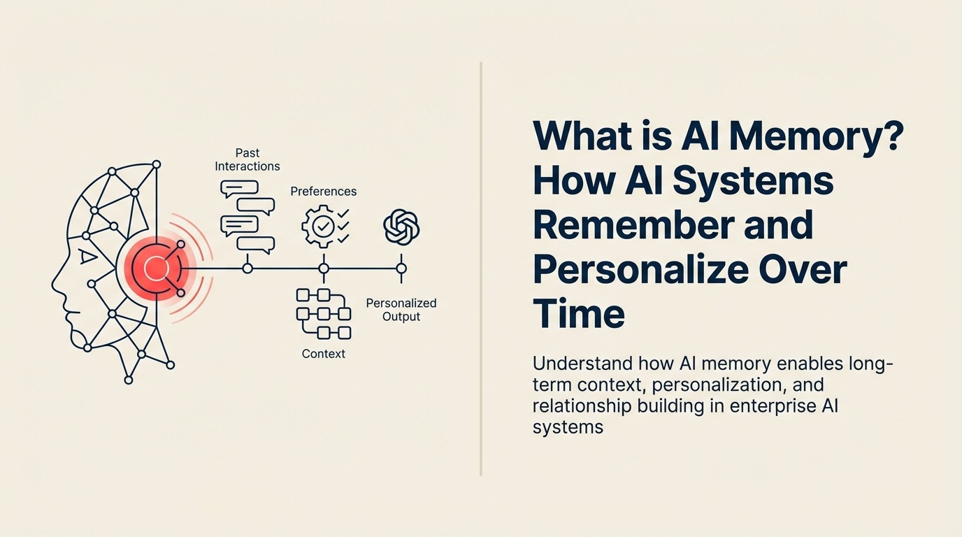 Apa itu AI Memory? Bagaimana Sistem AI Mengingati dan Mempersonalisasi Dari Masa ke Masa