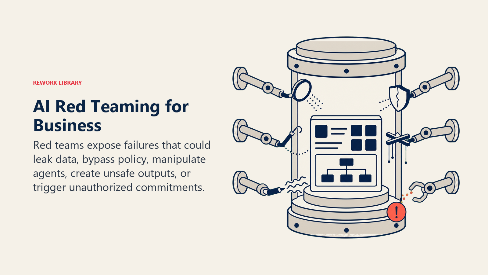 AI Red Teaming for Business shown as pressure-test chamber around business AI