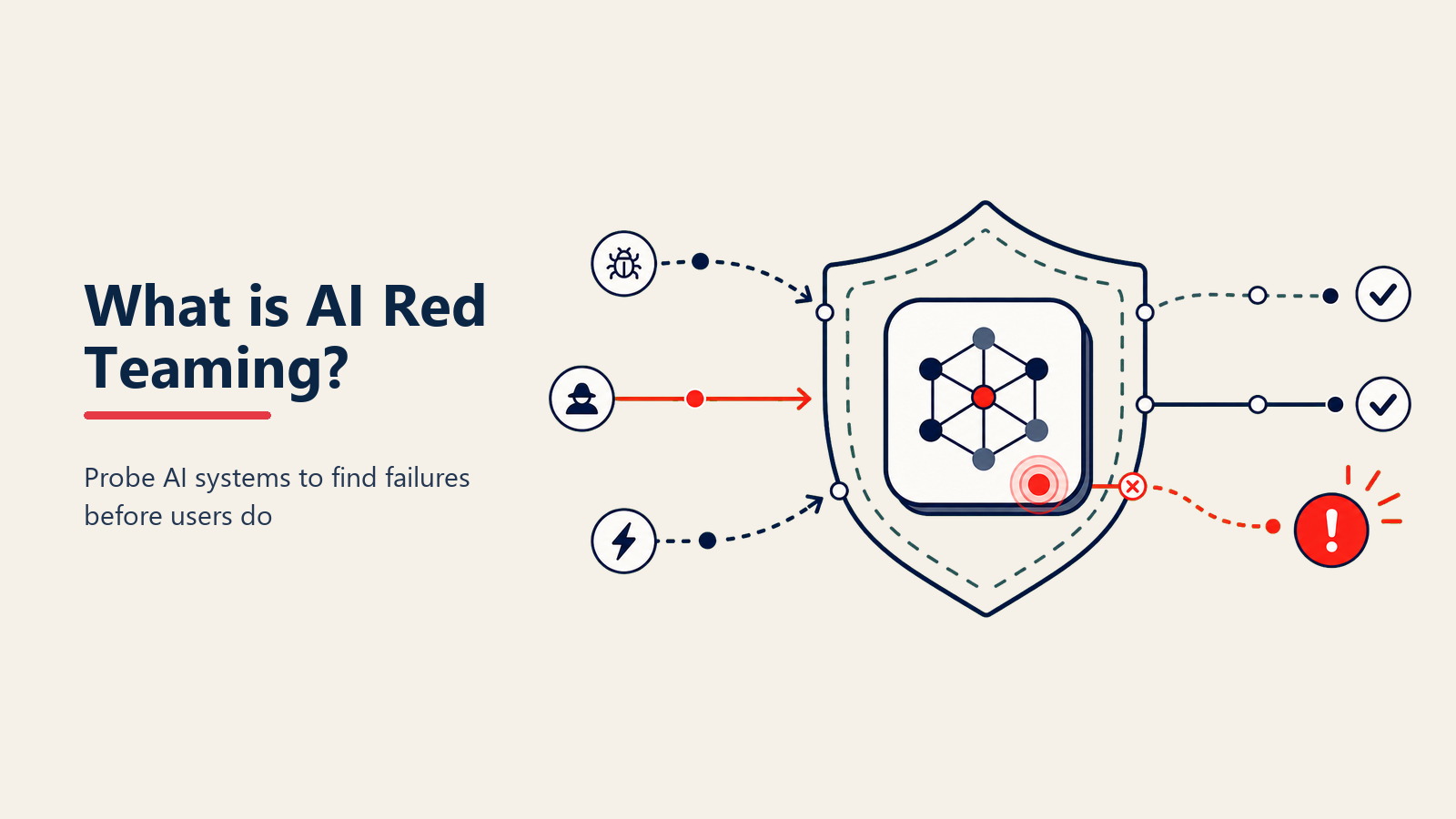 AI Red Teamingとは？ハッカーのようにAIをテストする