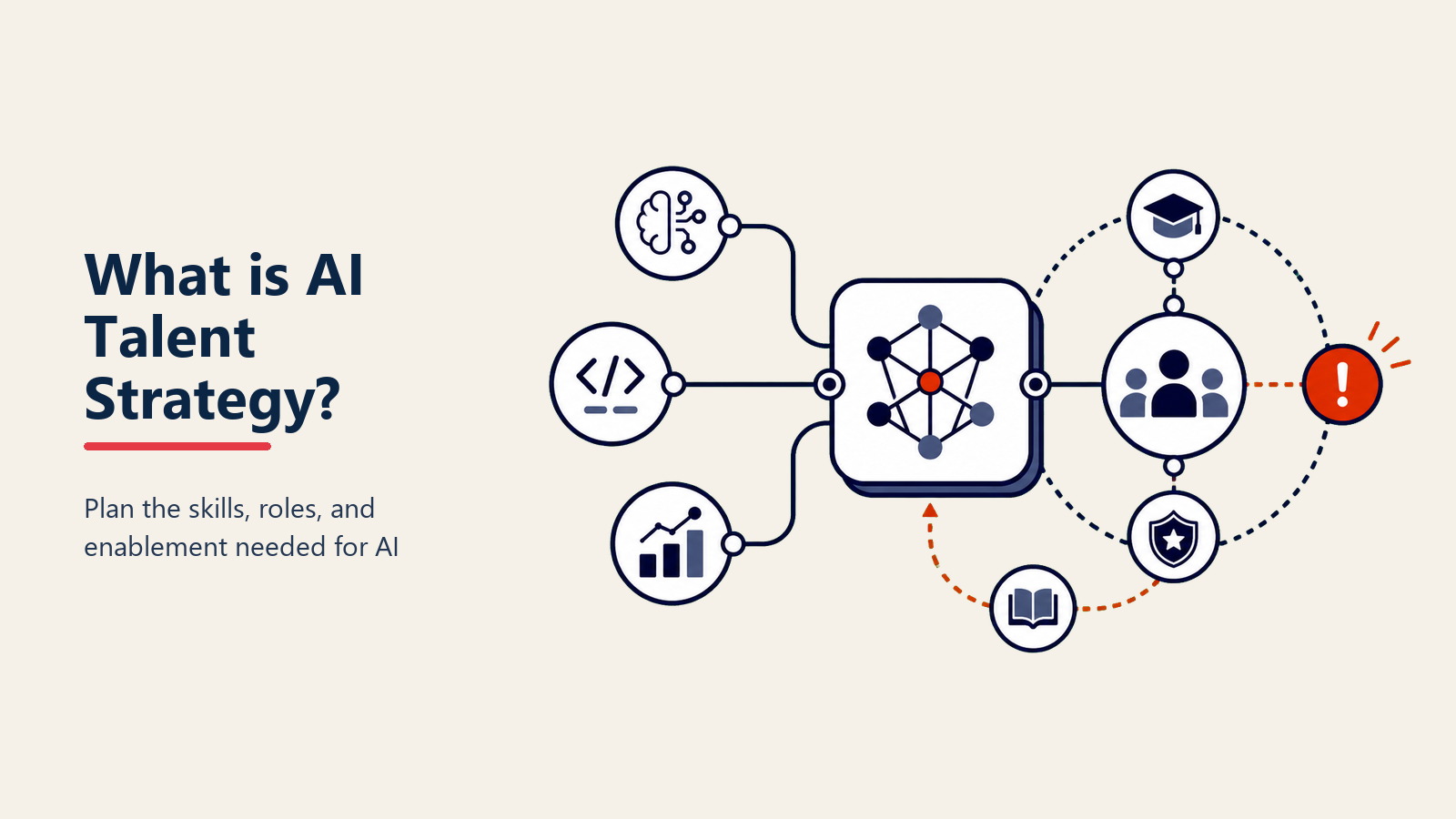 Was ist AI Talent Strategy? AI-Expertise aufbauen vs. kaufen