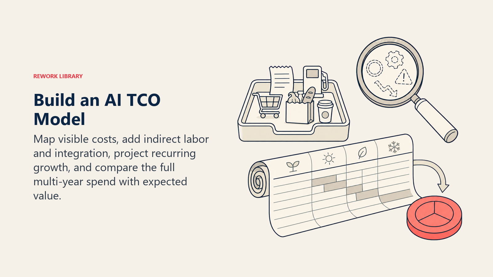 Build an AI TCO Model illustrated with three-part TCO planning desk