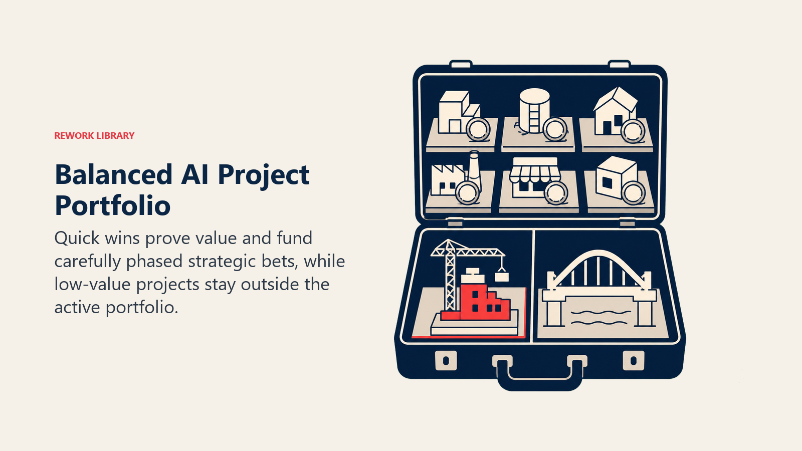 Balanced AI Project Portfolio shown as portfolio case with short and long maturity assets