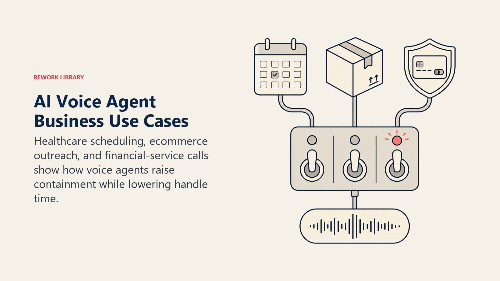 AI Voice Agent Business Use Cases illustrated with three-bay voice switchboard