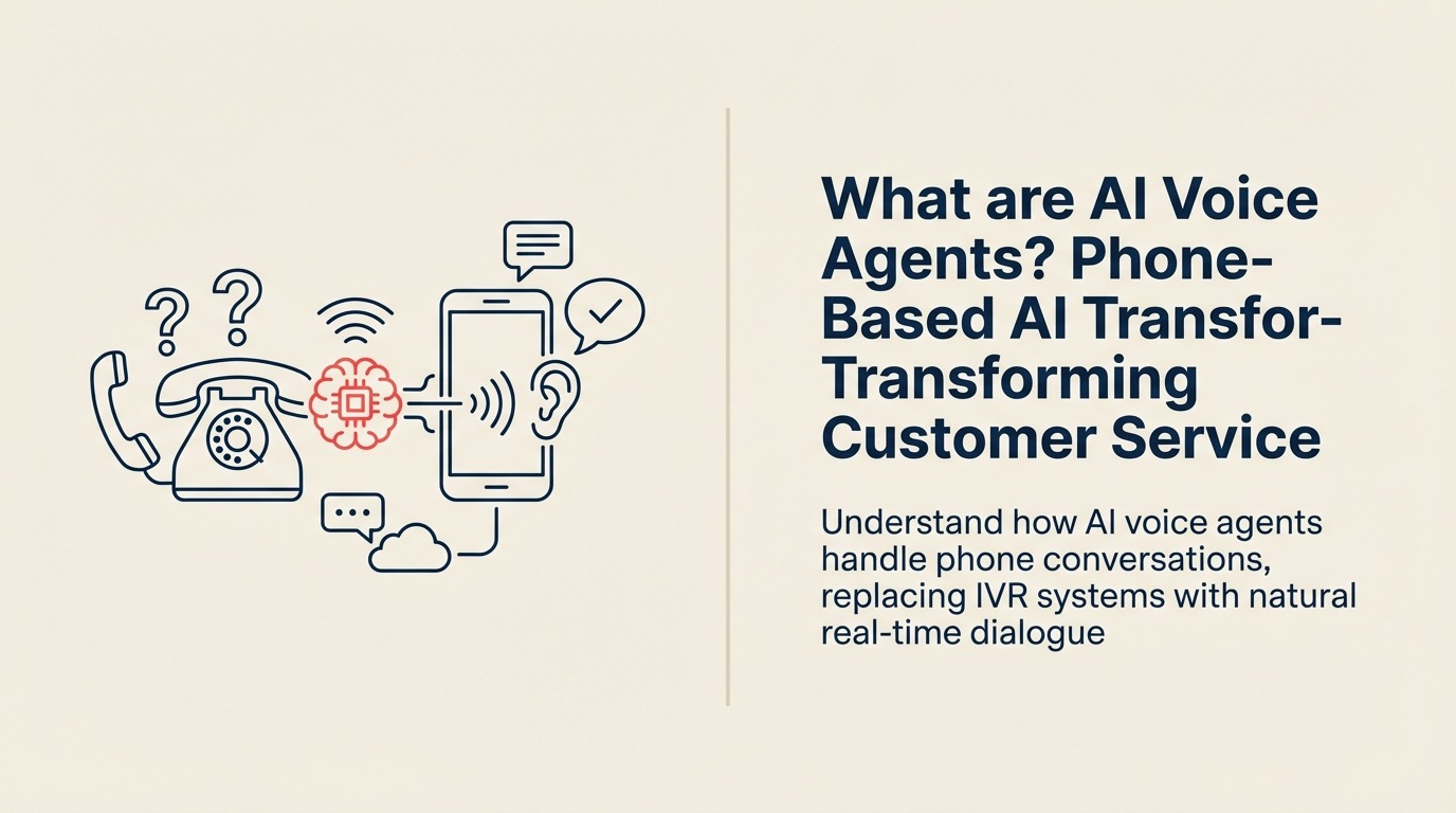 Apa itu AI Voice Agents? AI Berasaskan Telefon yang Mengubah Perkhidmatan Pelanggan