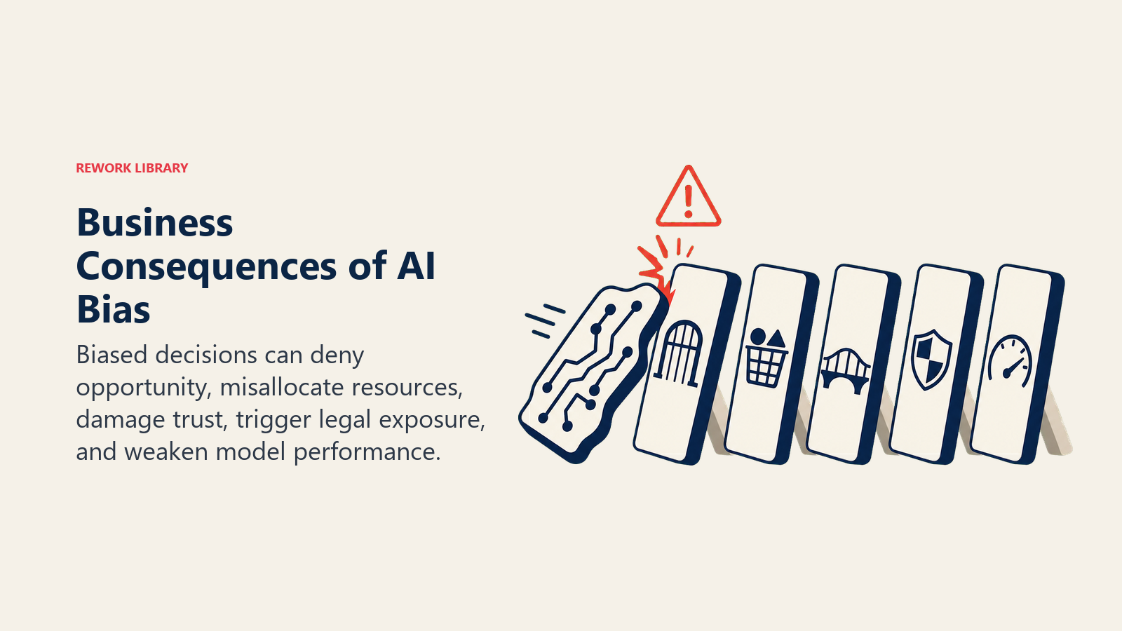 Business Consequences of AI Bias shown as unfair model output triggering domino failures