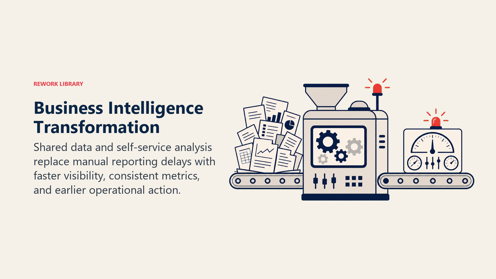 Business Intelligence Transformation shown as manual report pile converted into live signal console