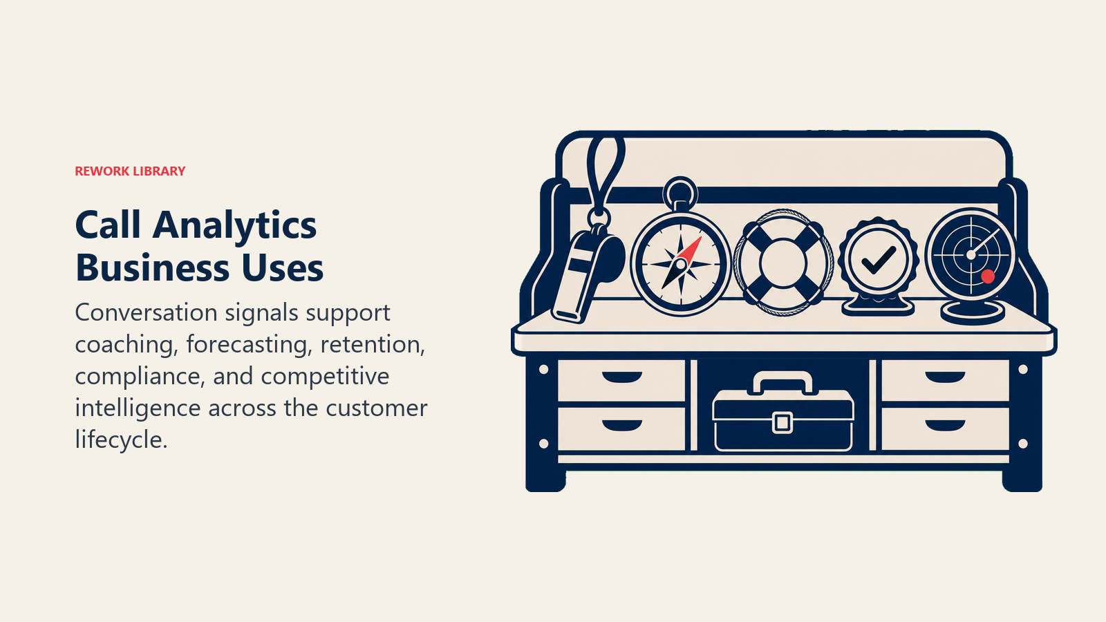 Call Analytics Business Uses illustrated by a curated workbench with a coaching whistle, forecast compass, retention lifebuoy, compliance seal, and competitor radar token