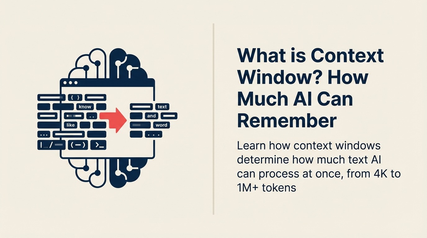 Context Window Definition - How much AI can remember