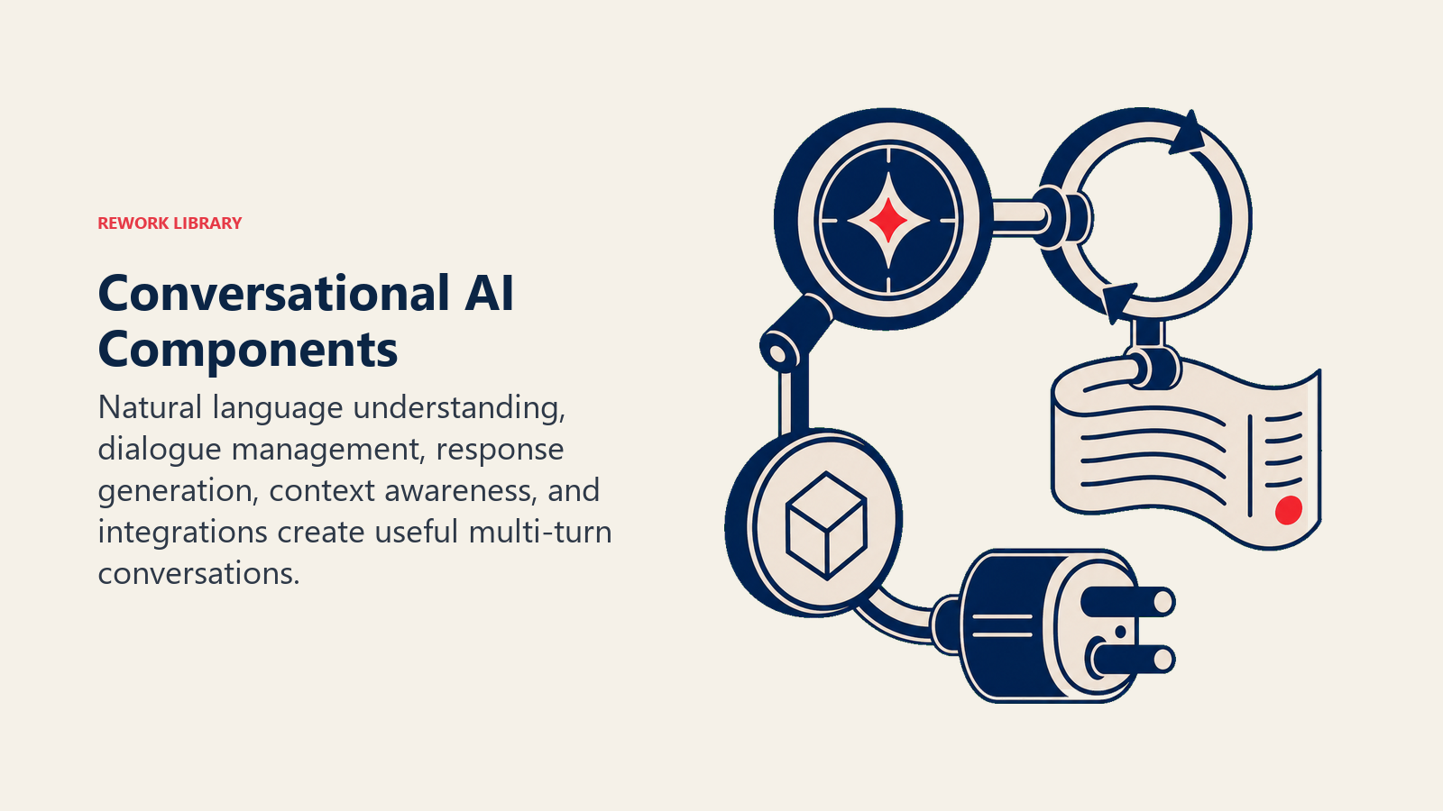Conversational AI Components illustrated by a conversation instrument assembled from five distinct parts: intent lens, dialogue loop, response ribbon, memory token, and integration plug