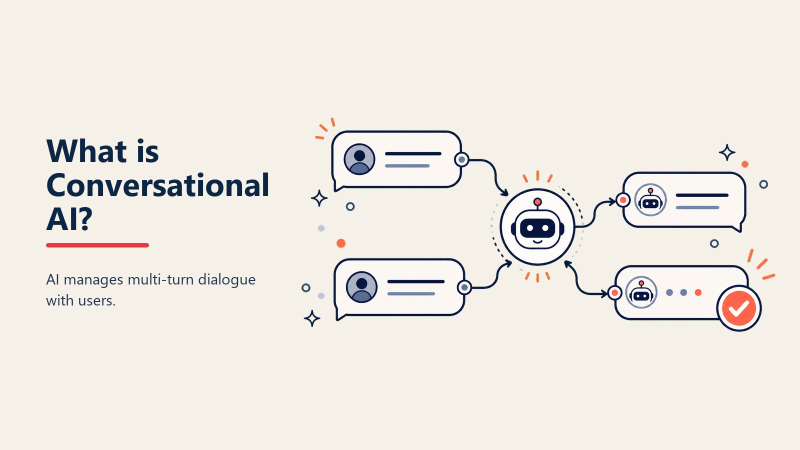 Conversational AI Definition - Beyond basic chatbots