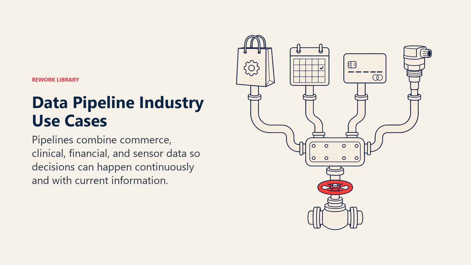 Data Pipeline Industry Use Cases illustrated by four intake pipes from a shop bag, clinical calendar, payment card, and factory sensor converge into a shared processing manifold with one coral real-time output valve.