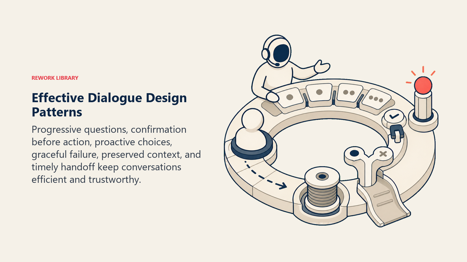 Effective Dialogue Design Patterns illustrated with faceless conversation operator guiding a user token through six interaction mechanisms