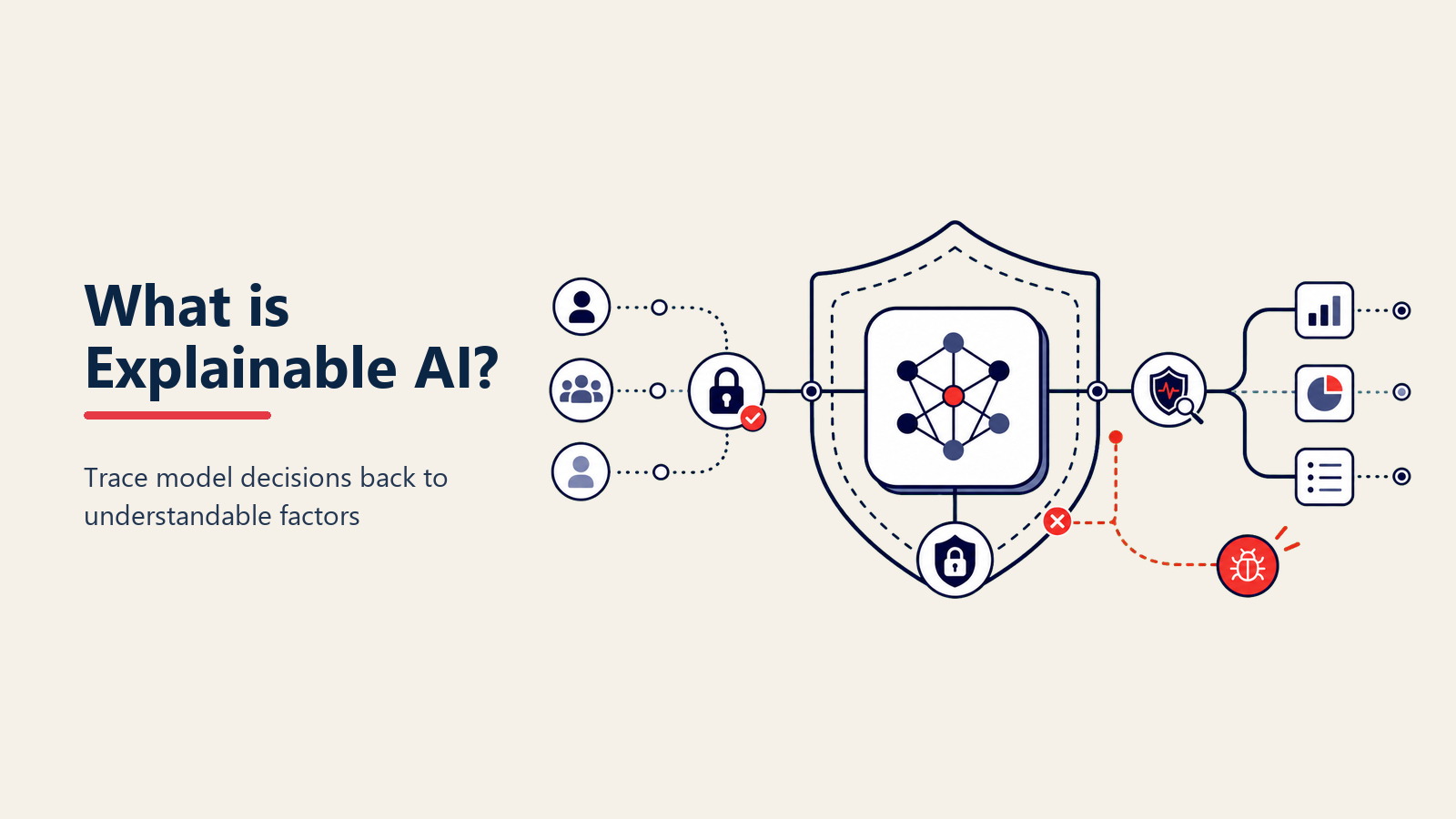 Explainable AI Definition - Making black box AI transparent