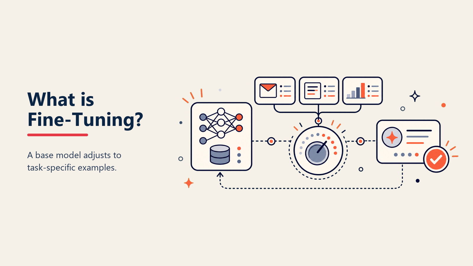 Fine-tuning Definition - Customizing AI for your business