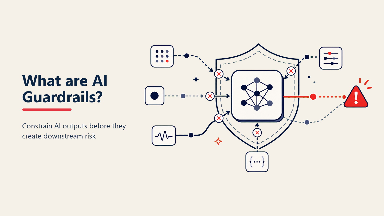 AI Guardrails Definition - Keeping AI safe and on-track