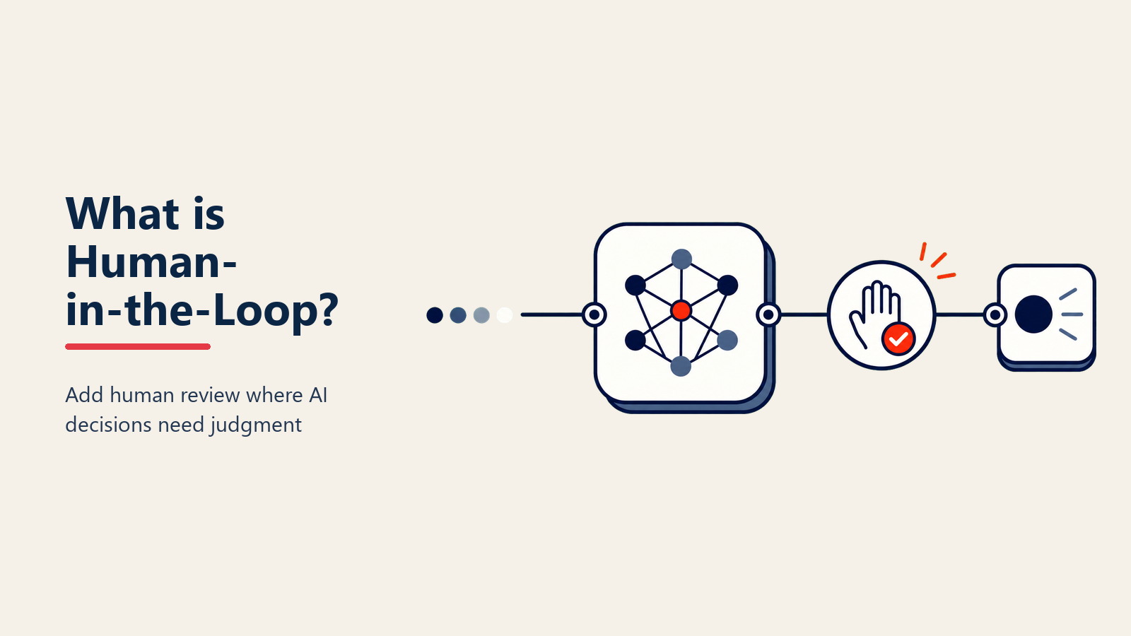 human-in-the-loop