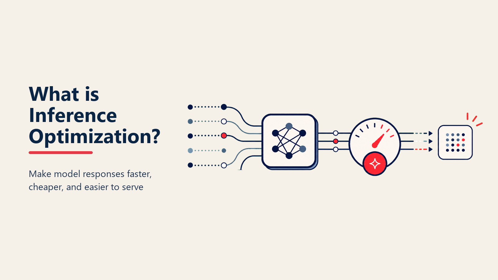 Inference Optimizationとは？AIを高速かつ手頃な価格で実現する方法