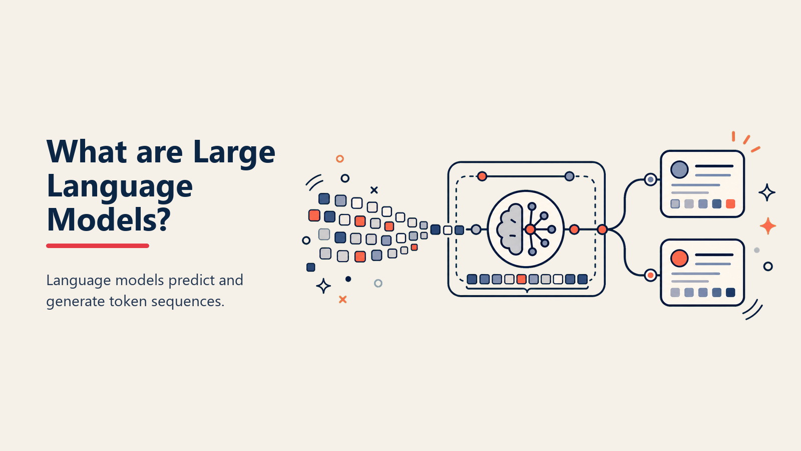 Large Language Models Definition - The AI that understands and generates human language