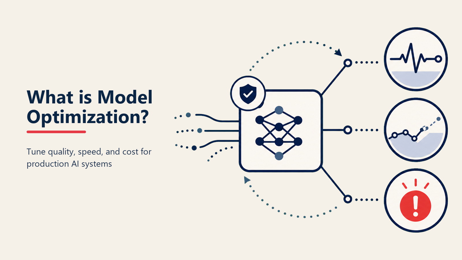 model-optimization