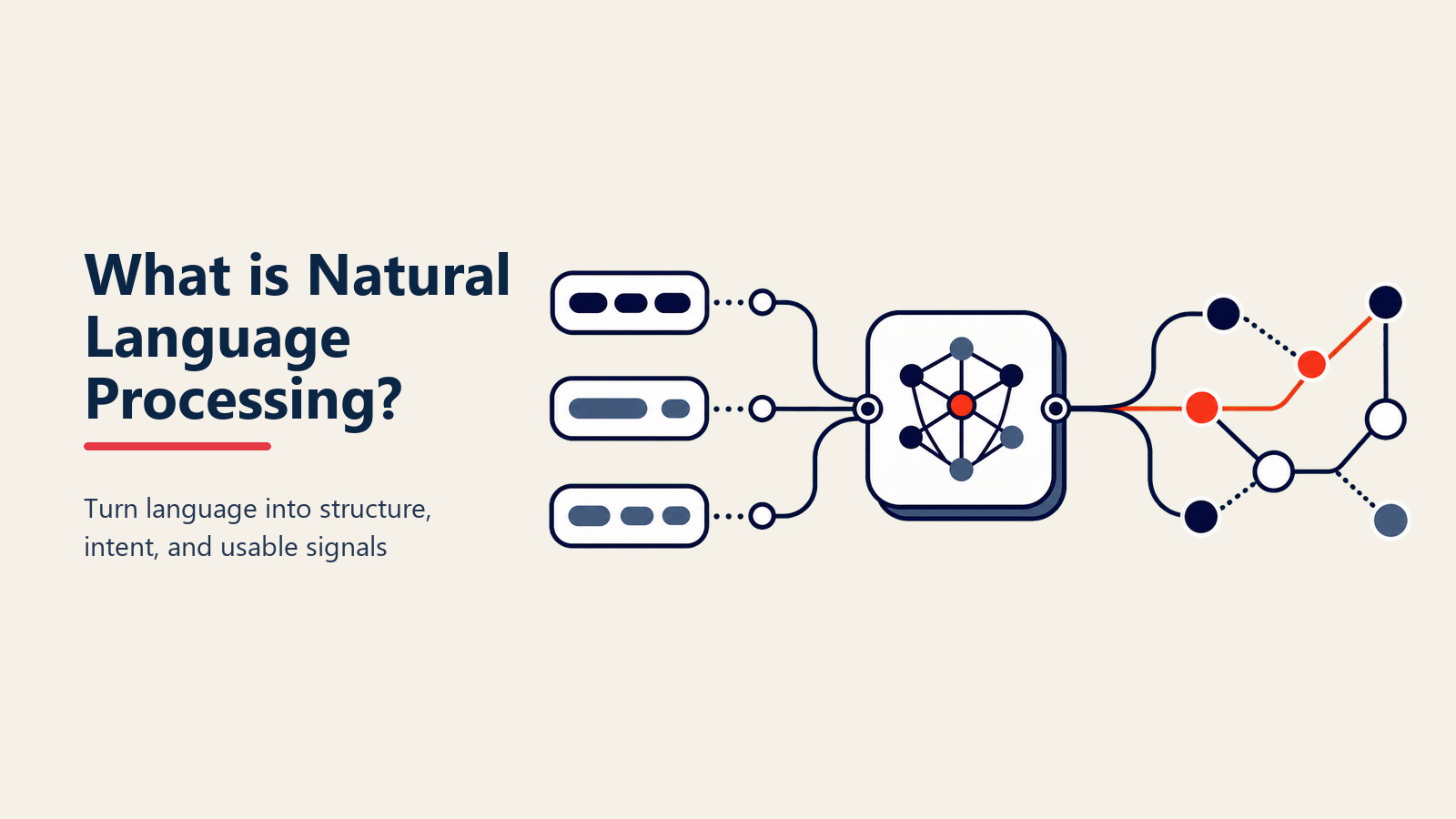 Natural Language Processing Definition - Teaching machines to understand human language