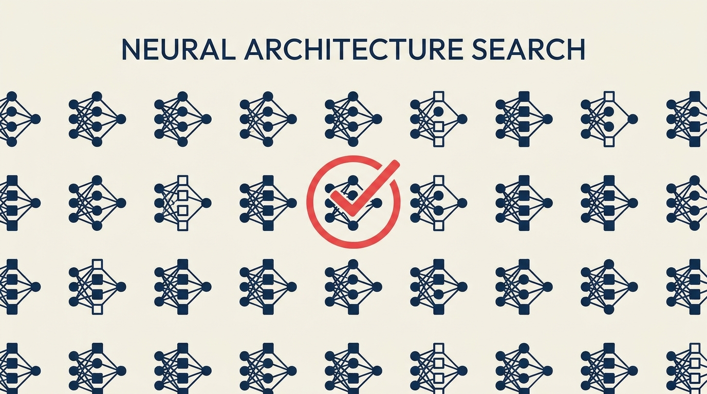 Neural architecture search process showing automated exploration of model design space