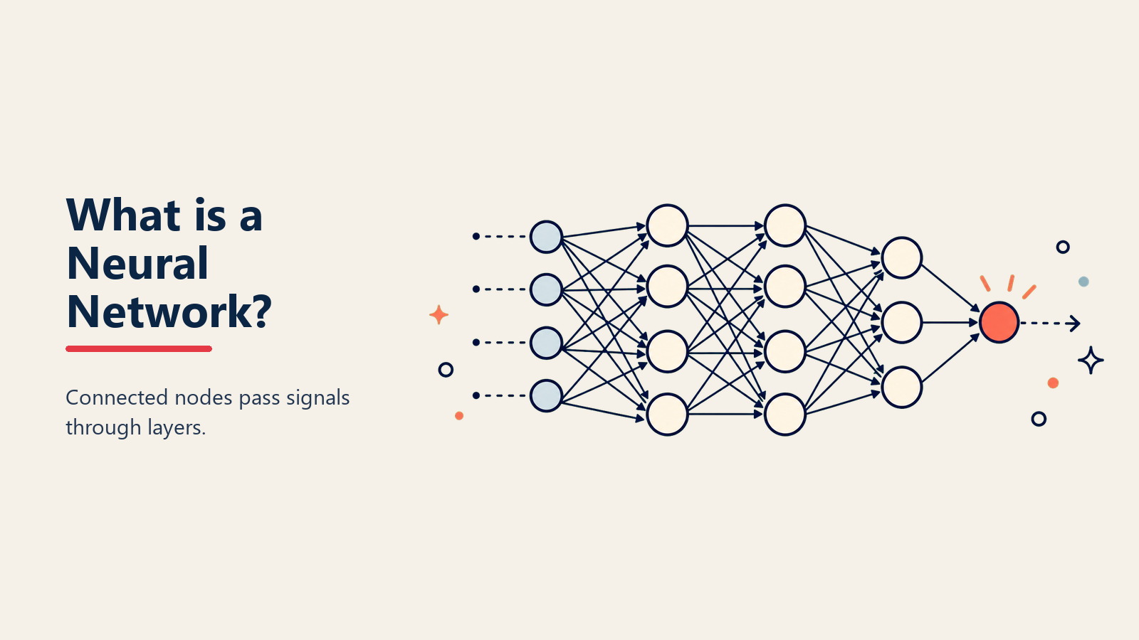 Neural Networks Definition - The brain-inspired foundation of AI