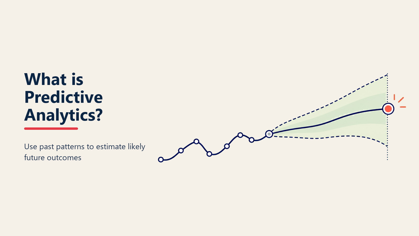 Predictive Analytics Definition - Forecasting business future with data