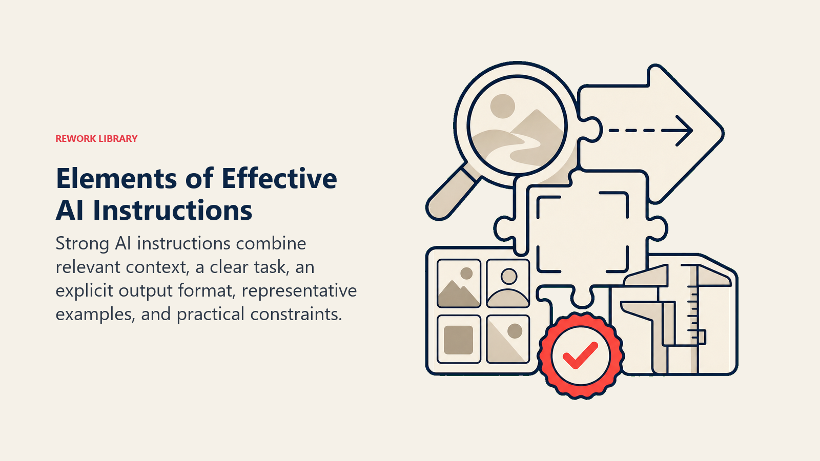 Elements of an Effective Prompt illustrated with five interlocking prompt-building instruments