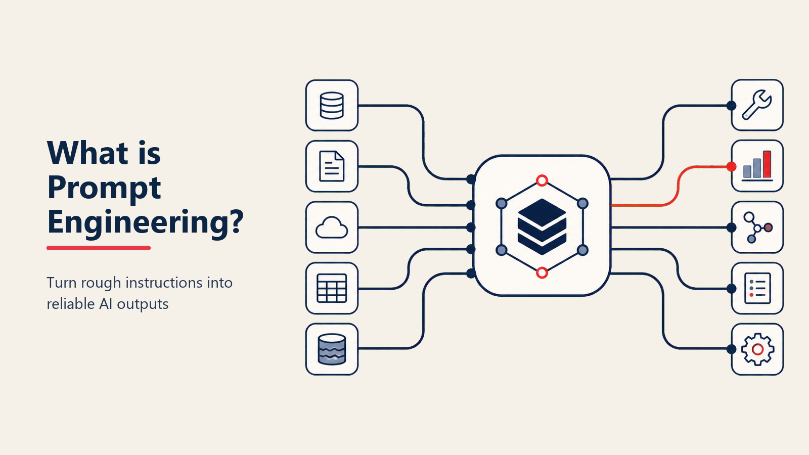 Prompt Engineering Definition - The art of talking to AI