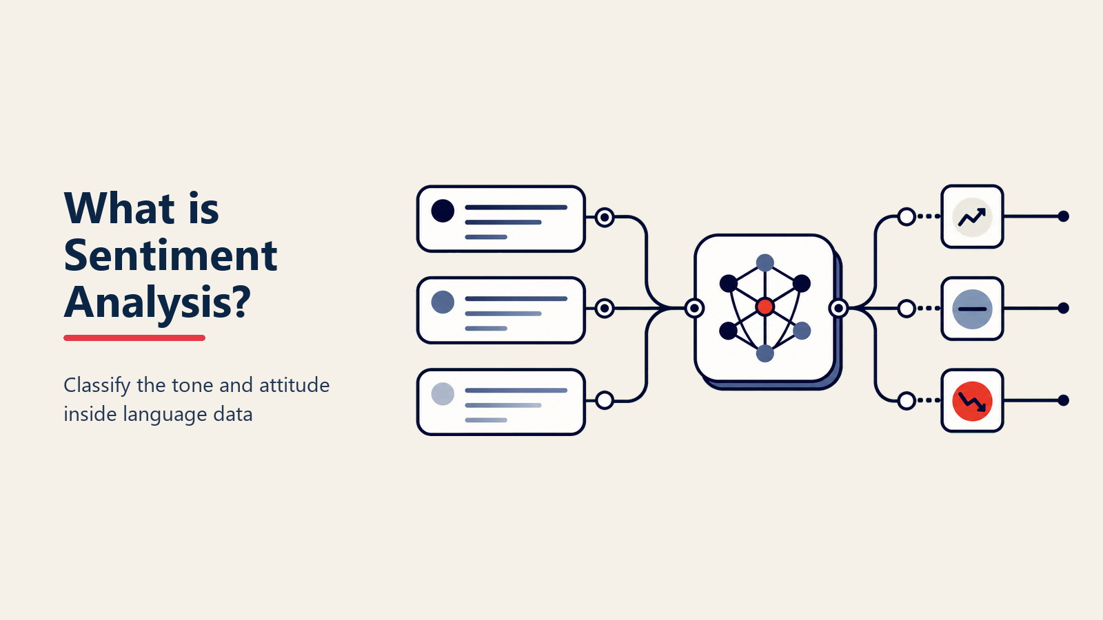 sentiment-analysis