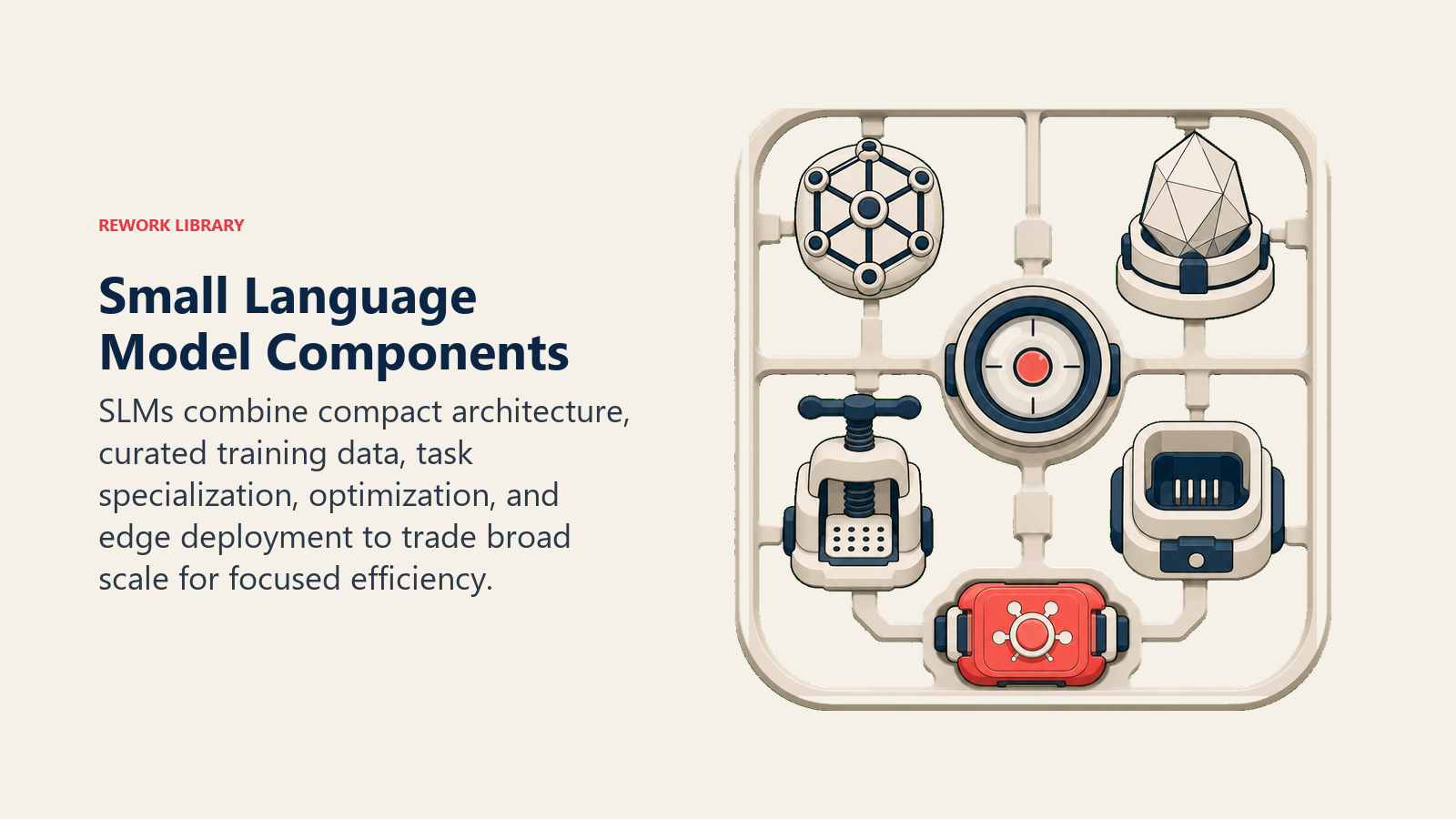 Small Language Model Components illustrated with five-part compact model assembly kit