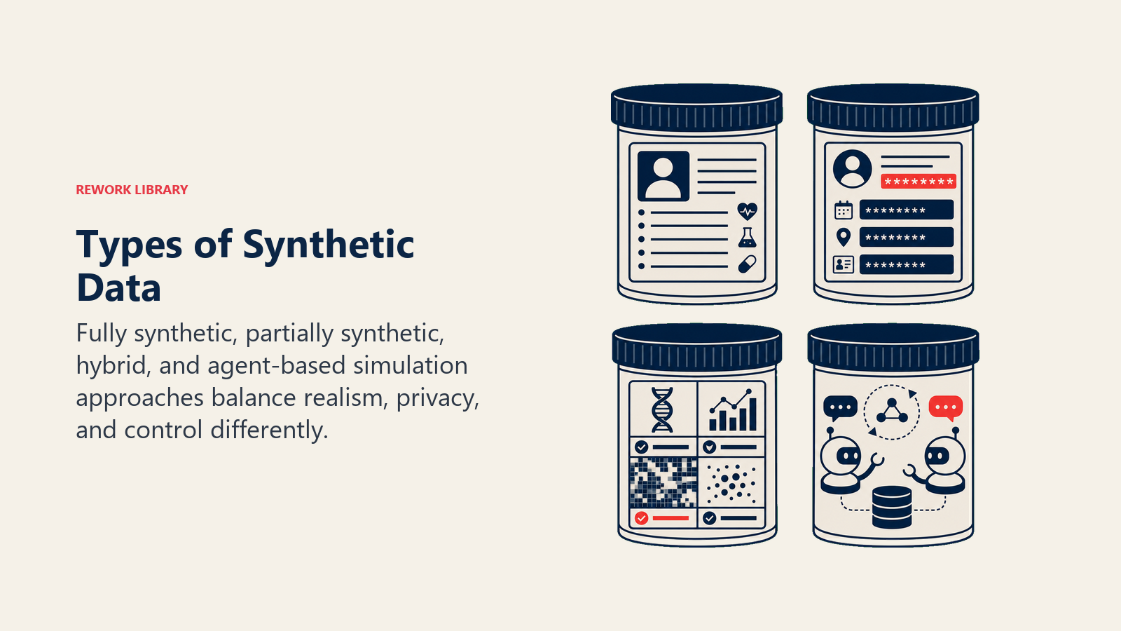 Types of Synthetic Data illustrated by four distinct specimen containers showing fully generated records, masked fields, mixed real-synthetic tiles, and interacting simulation agents