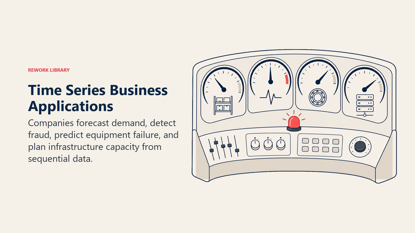 Time Series Business Applications illustrated by four operational gauges sit on a curved control bench: inventory shelf, fraud pulse, machine bearing, and server load, with one coral early-warning light.