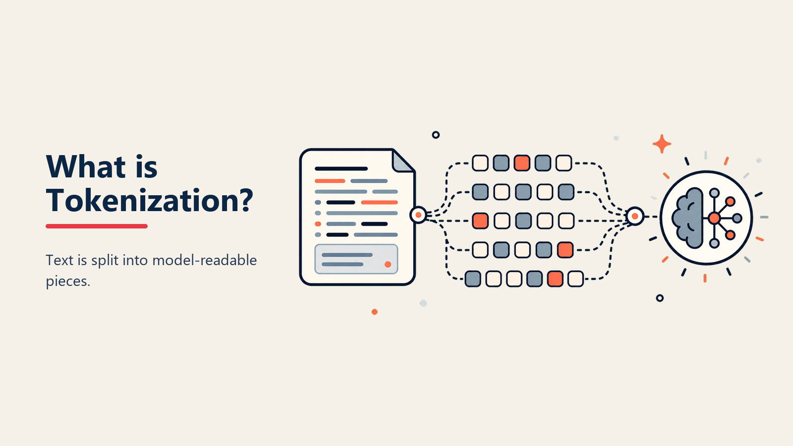 Tokenization Definition - How AI breaks down language to understand it