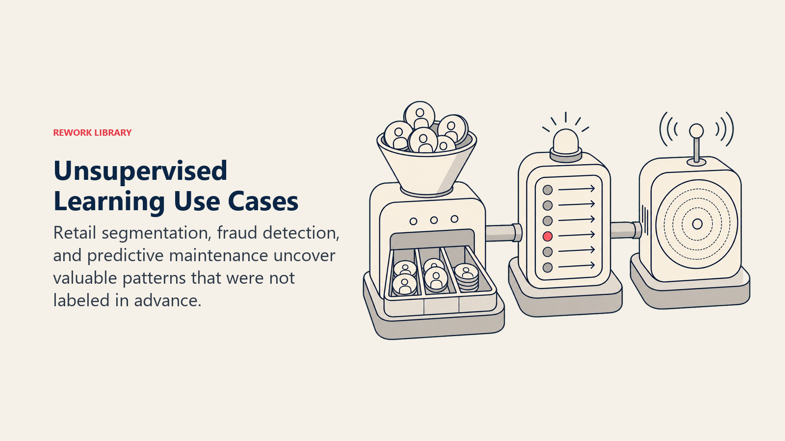 Unsupervised Learning Use Cases illustrated with three-station discovery line