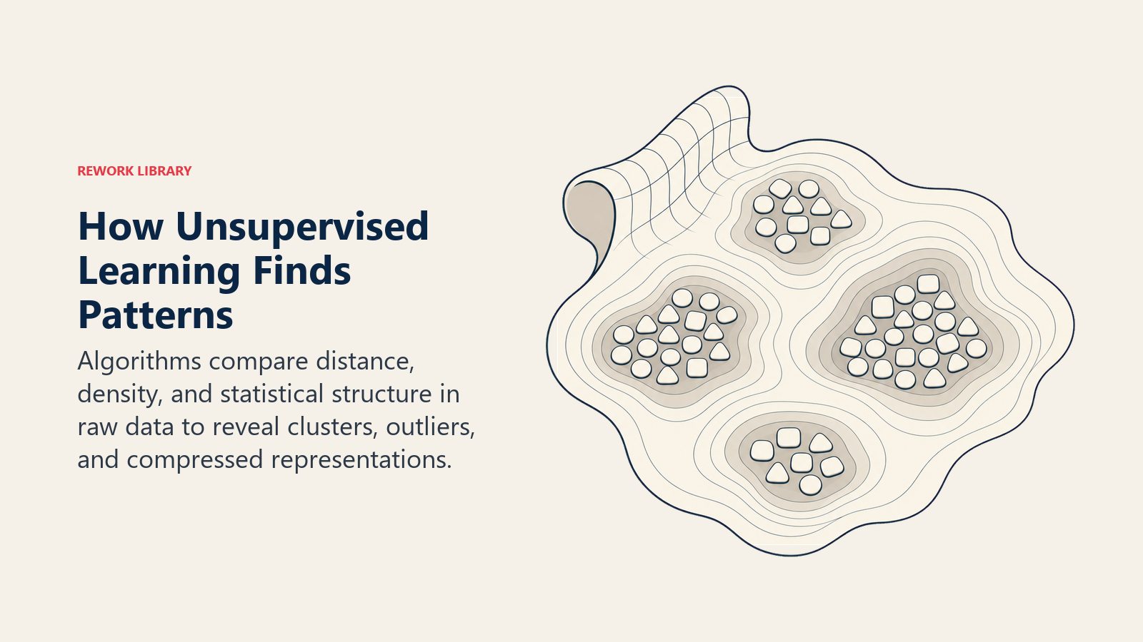 How Unsupervised Learning Finds Patterns illustrated with data density terrain