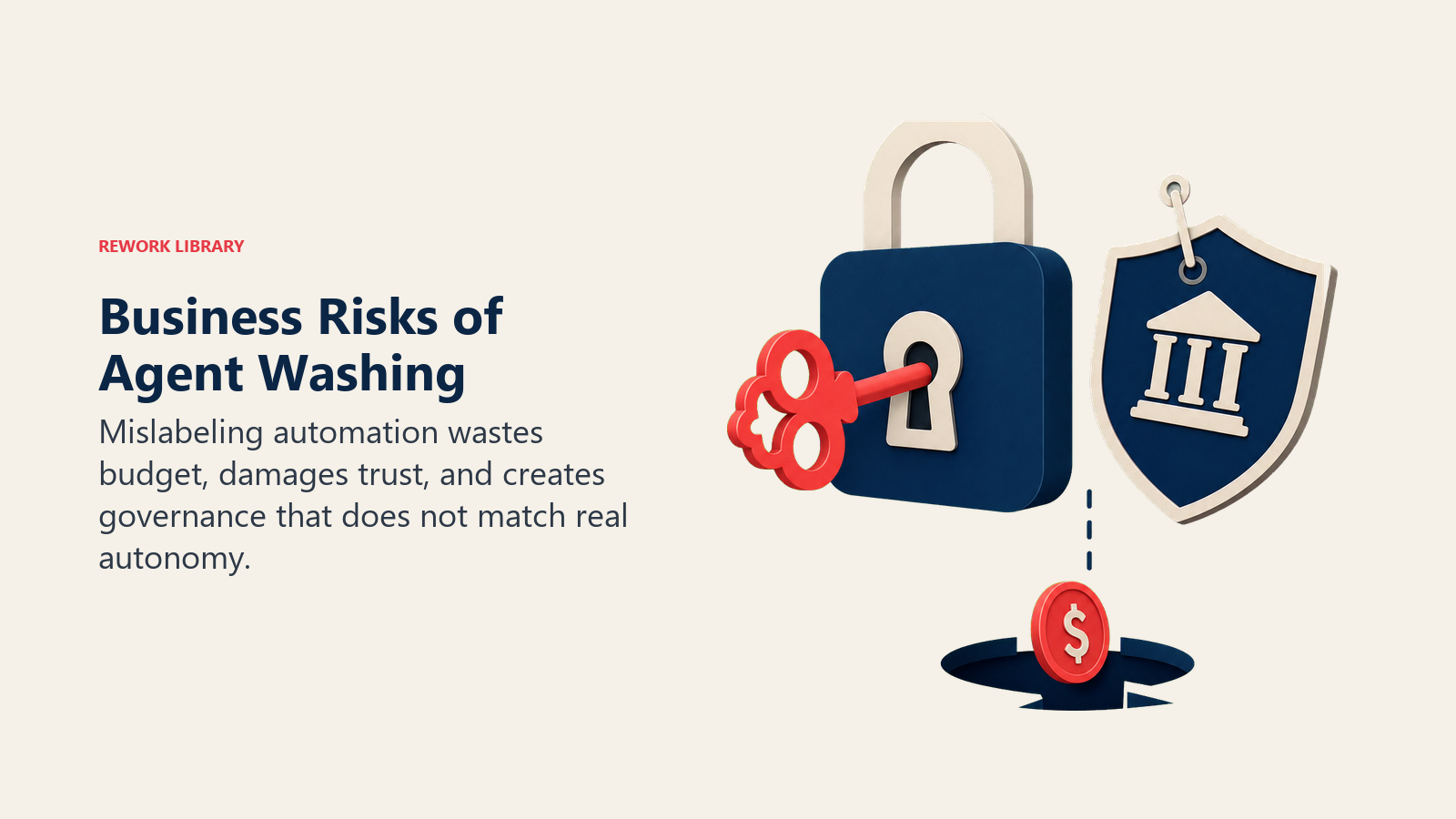Business Risks of Agent Washing illustrated as mismatched purchase and oversight