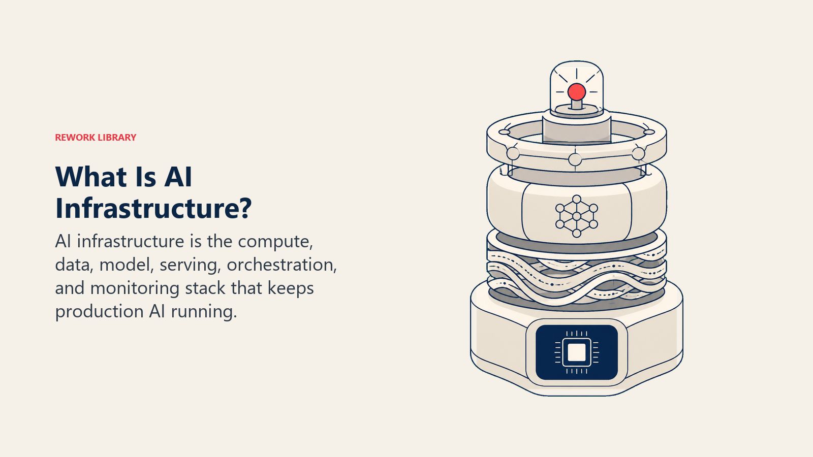 What is AI infrastructure shown as a layered production stack from GPU compute to observability