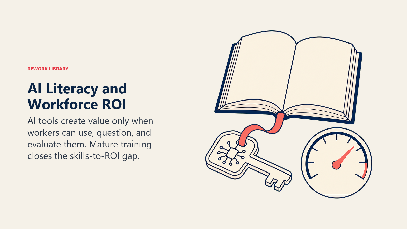 AI literacy and workforce ROI shown as training that unlocks an unused AI tool and lifts a value gauge