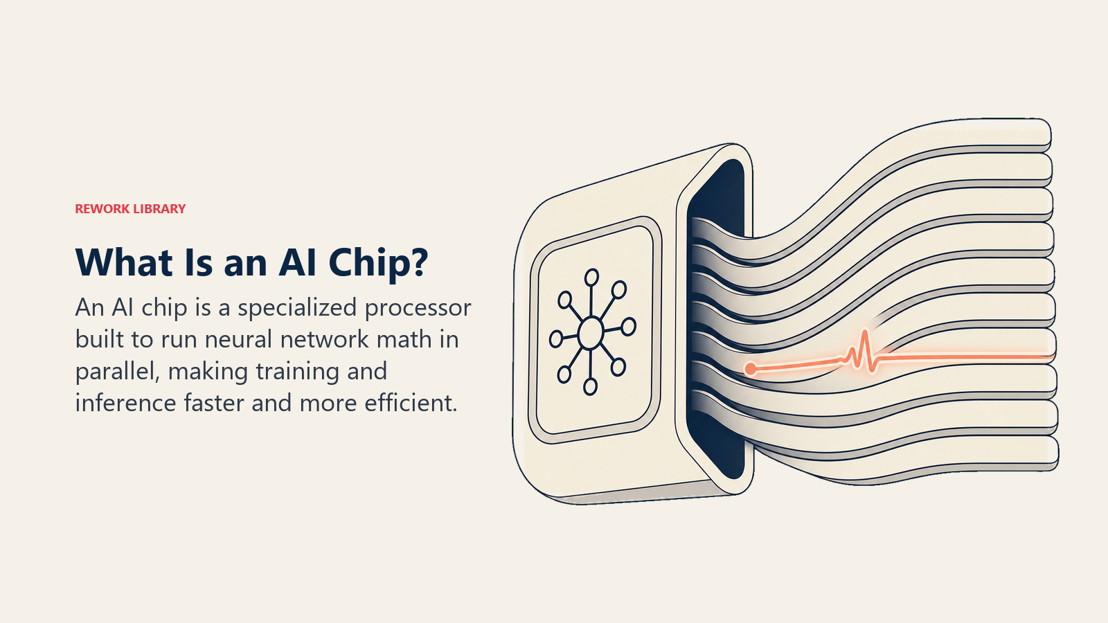 What is an AI chip with a specialized processor opening into parallel compute lanes