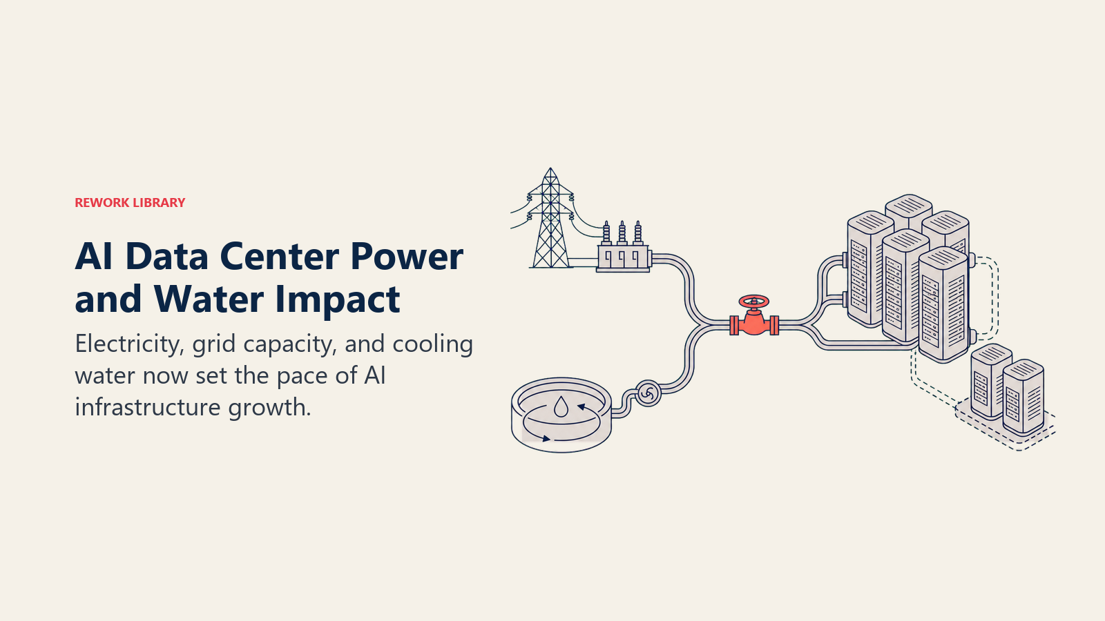 AI compute campus drawing electricity and cooling water through a constrained grid junction