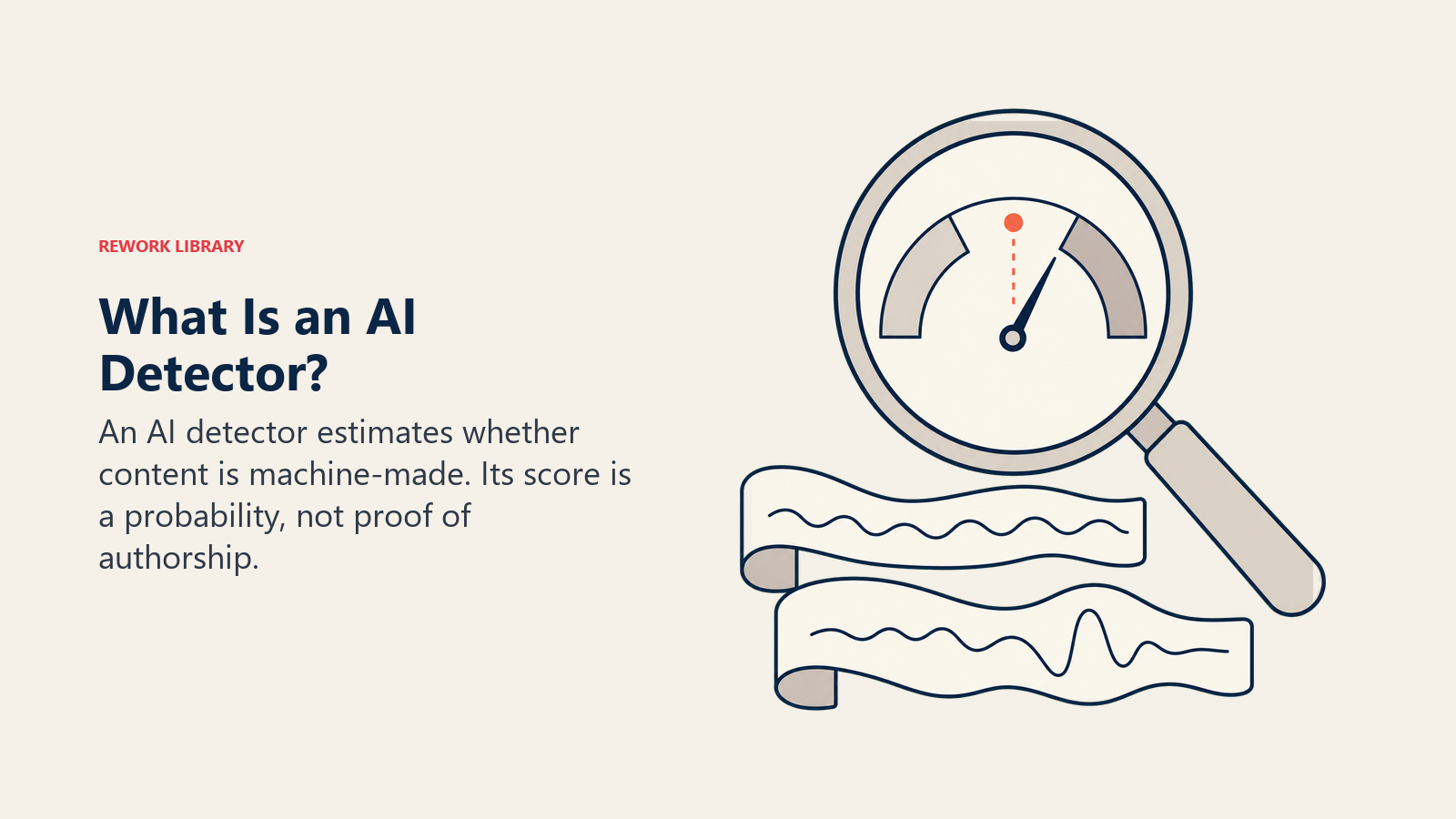 What Is an AI Detector shown as an uncertain probability dial scanning two writing patterns