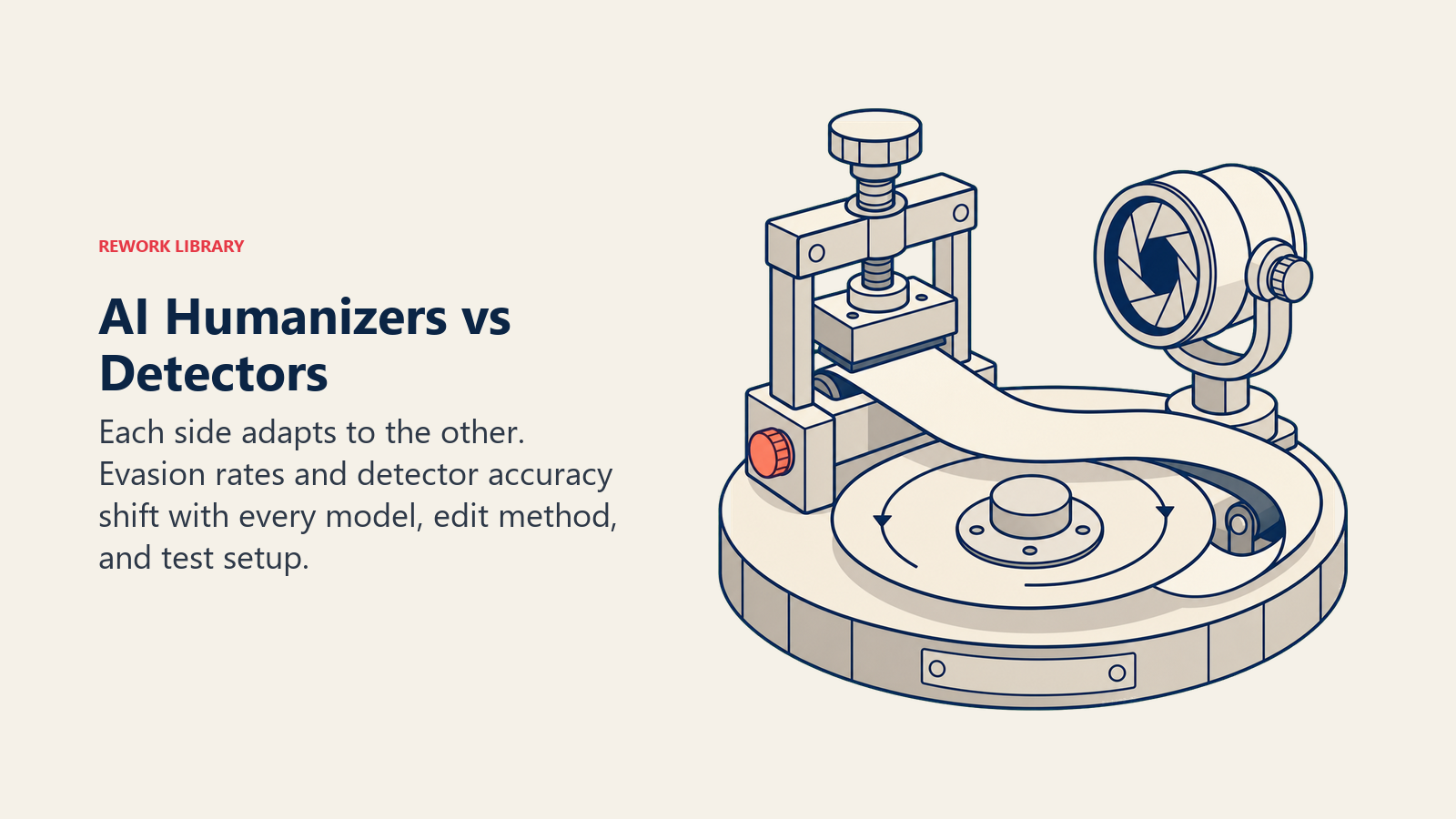 AI humanizers versus detectors shown as a disguise press and detection lens continually adapting to each other