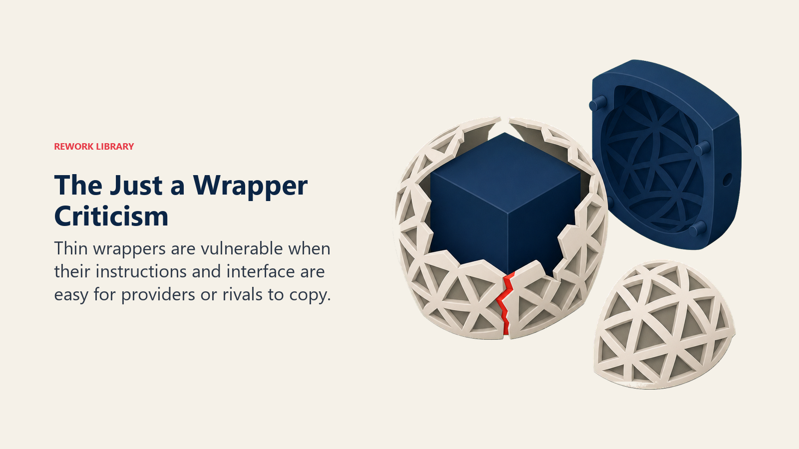 The Just a Wrapper Criticism illustrated as copyable surface without a moat