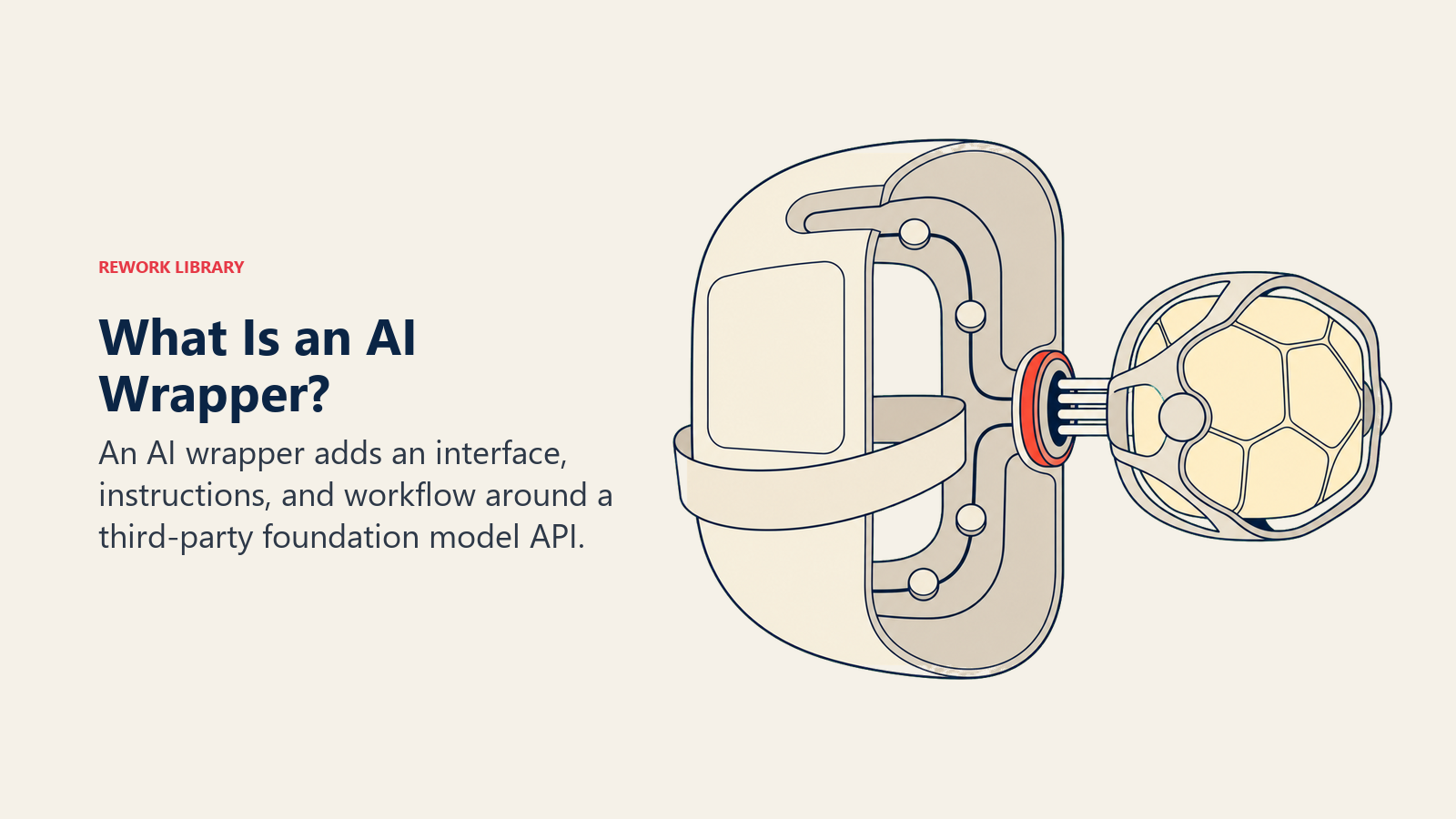 AI wrapper shown as a removable interface and workflow shell around a separate foundation-model core